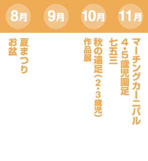 8月夏まつり お盆　9月　10月秋の遠足（2・3歳児）作品展　11月マーチングカーニバル 4・5歳児園足 七五三