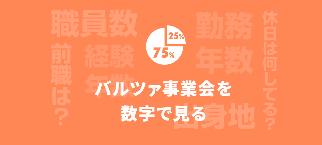 バルツァ事業会を数字で見る