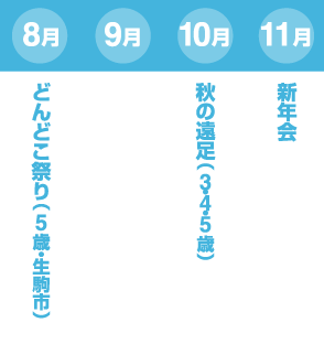 8月どんどこ祭り（5歳・生駒市）　9月　10月秋の遠足（3・4・5歳）　11月新年会