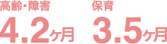 高齢・障害4.2ヶ月　保育3.5ヶ月