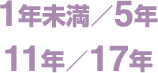 1年未満／5年／11年／17年