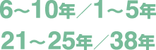 6〜10年／1〜5年／21〜25年／38年