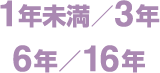 1年未満／3年／6年／16年