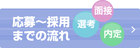 応募～採用までの流れ　面接 選考 内定